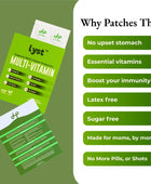 Multi-Vitamin Patch