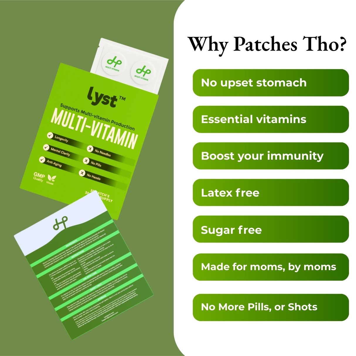 Multi-Vitamin Patch