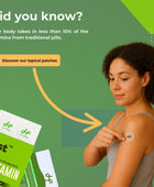 Multi-Vitamin Patch